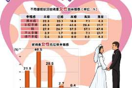 西山信息咨询